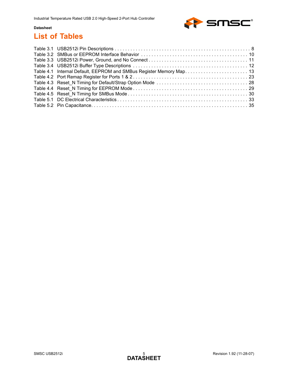 List of tables | SMSC USB2512i User Manual | Page 5 / 37