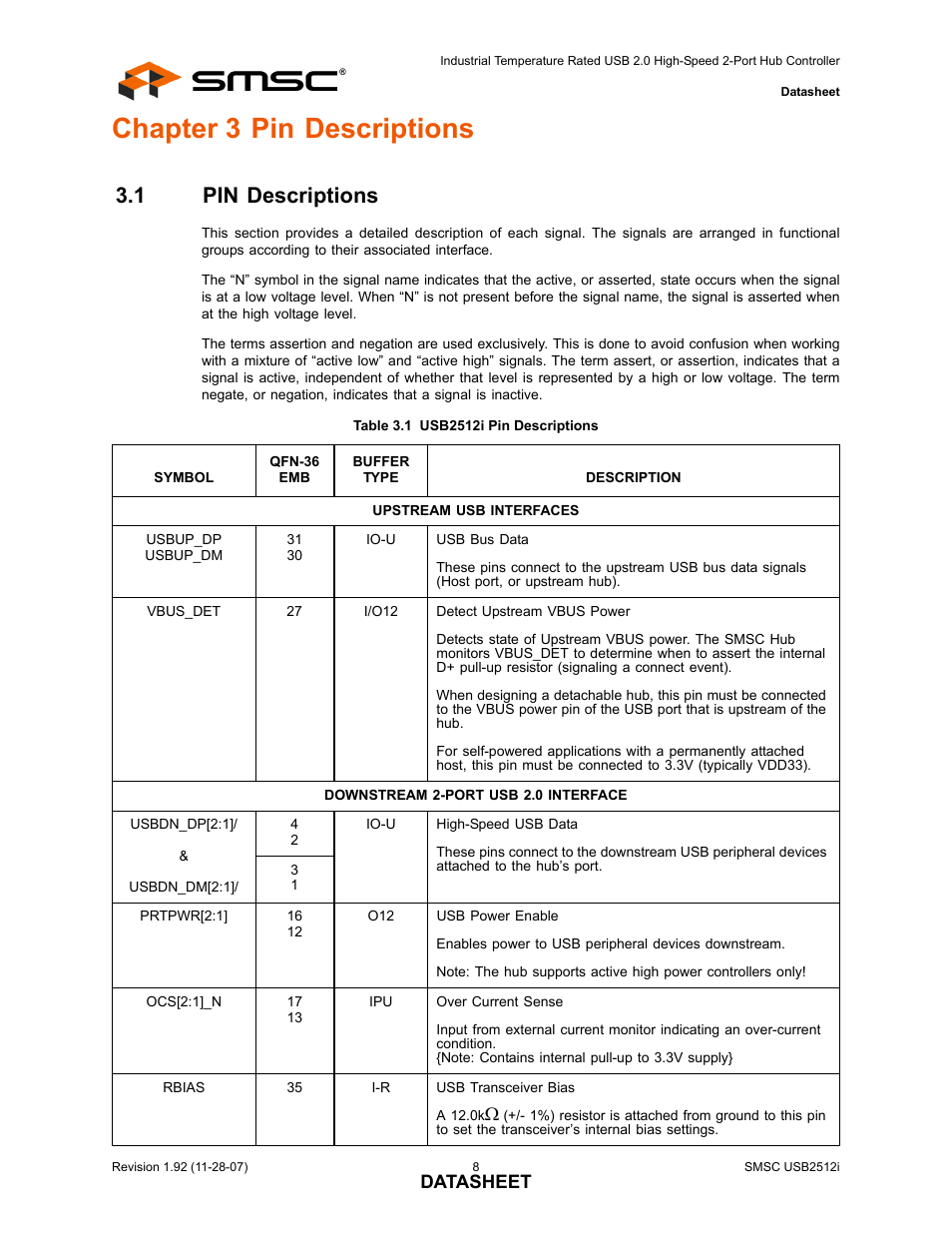 Chapter 3 pin descriptions, 1 pin descriptions, Table 3.1 usb2512i pin descriptions | Pin descriptions, Datasheet | SMSC USB2512i User Manual | Page 8 / 37