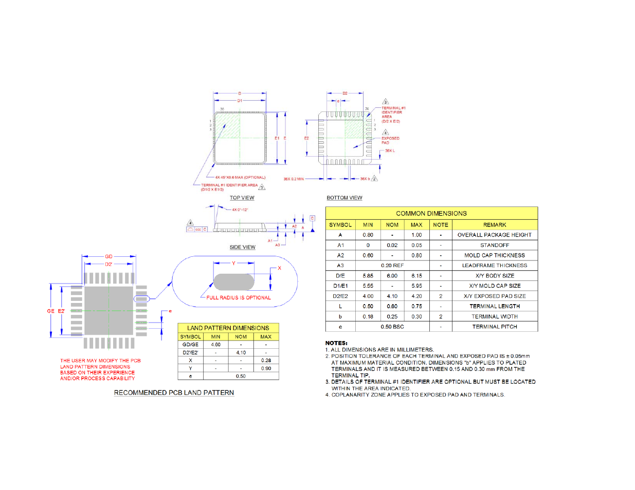 Chapter 9 package outline, Chapter 9, Package outline | SMSC USB2242 User Manual | Page 22 / 23