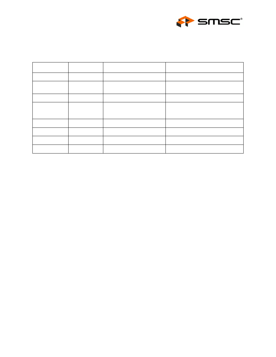 Chapter 10 gpio usage | SMSC USB2242 User Manual | Page 23 / 23