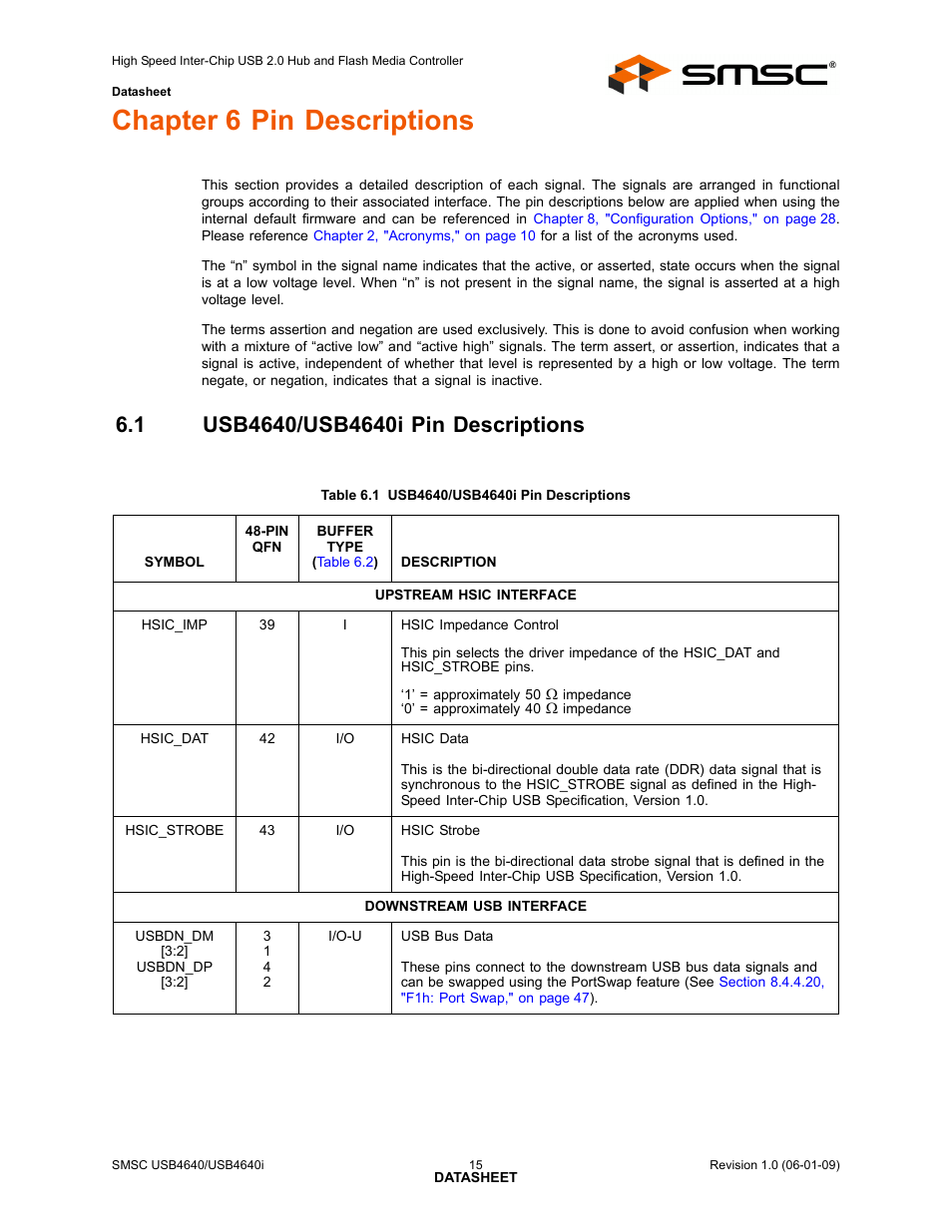 Chapter 6 pin descriptions, 1 usb4640/usb4640i pin descriptions, Table 6.1 usb4640/usb4640i pin descriptions | Usb4640/usb4640i pin descriptions | SMSC USB464 User Manual | Page 15 / 65