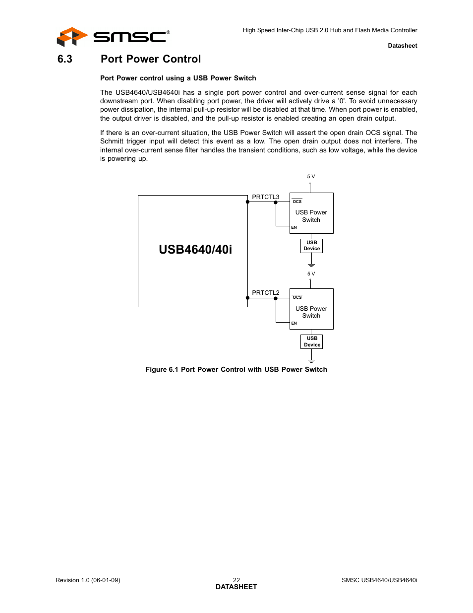 3 port power control, Port power control | SMSC USB464 User Manual | Page 22 / 65