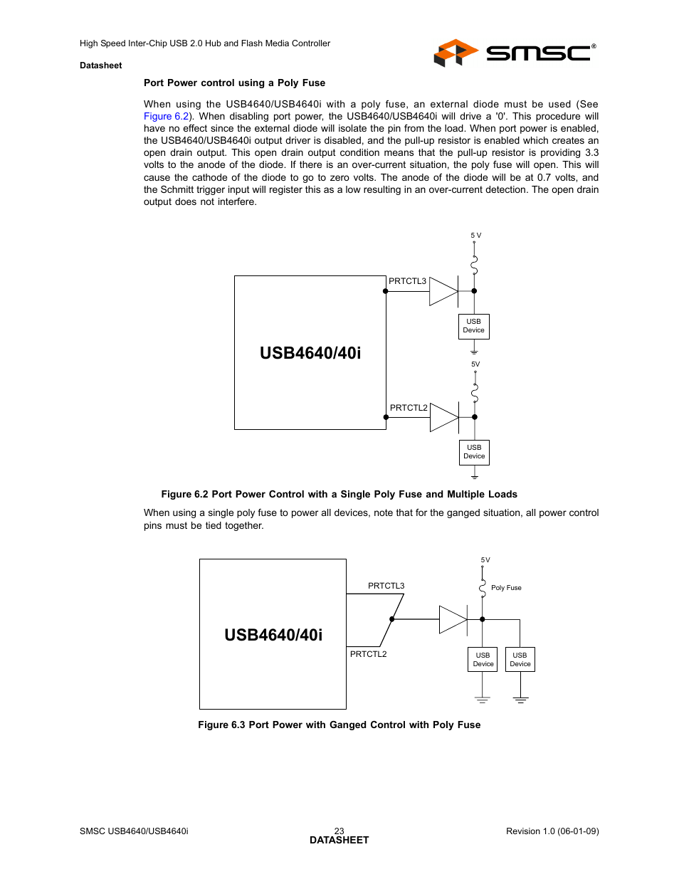 SMSC USB464 User Manual | Page 23 / 65