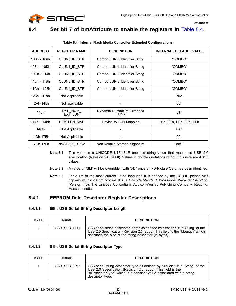 1 eeprom data descriptor register descriptions, Eeprom data descriptor register descriptions, Note 8.1 | Note 8.3 | SMSC USB464 User Manual | Page 32 / 65