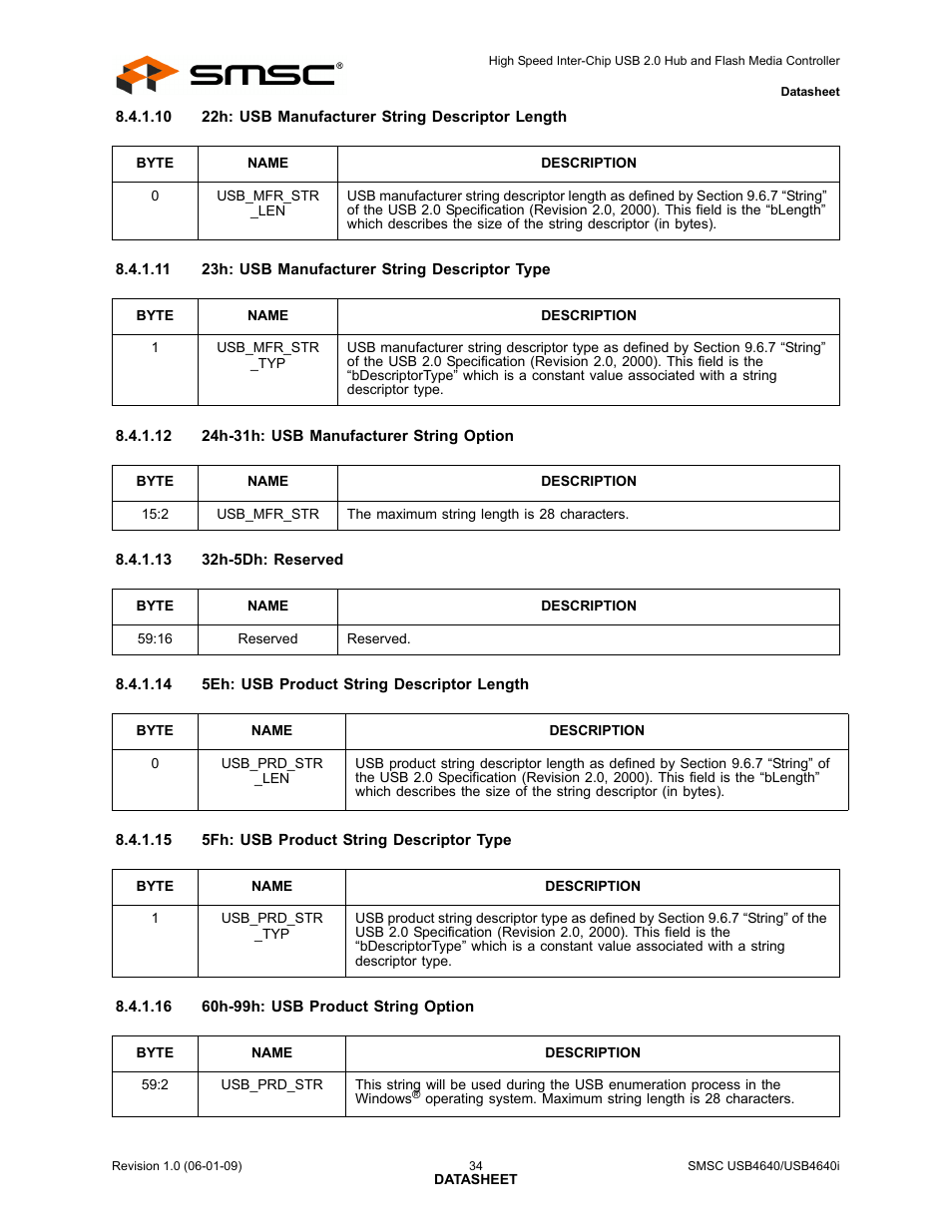 SMSC USB464 User Manual | Page 34 / 65