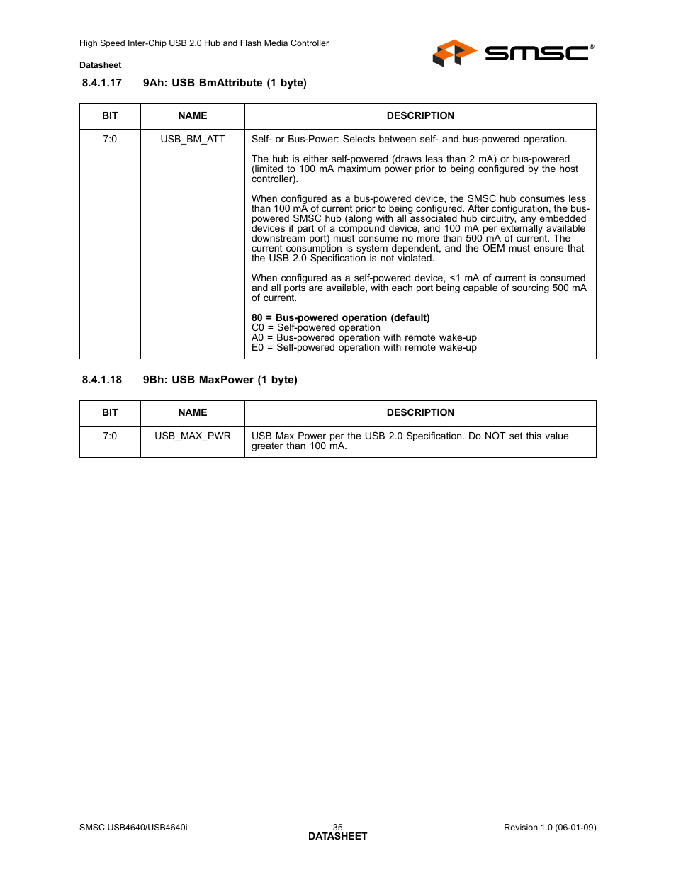 SMSC USB464 User Manual | Page 35 / 65