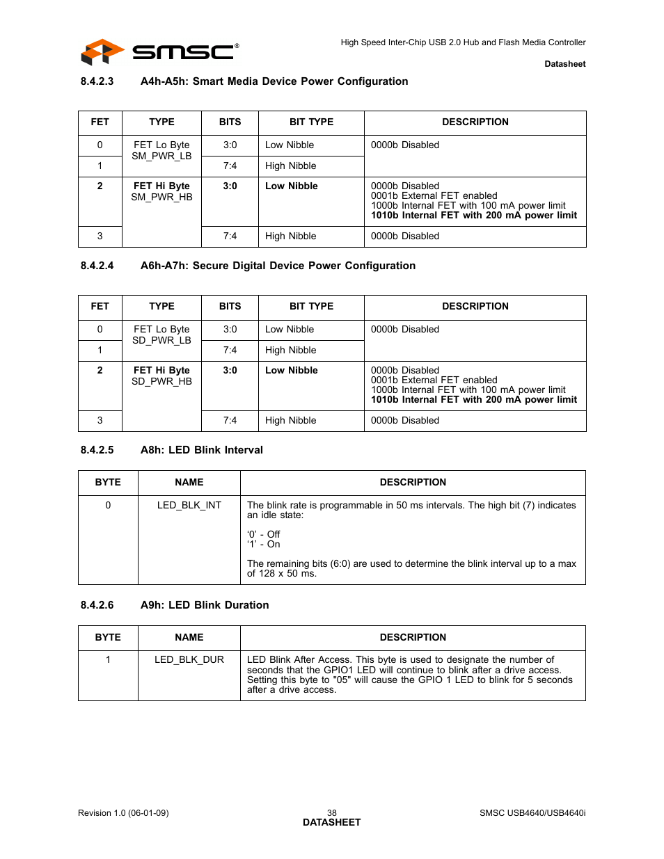 SMSC USB464 User Manual | Page 38 / 65