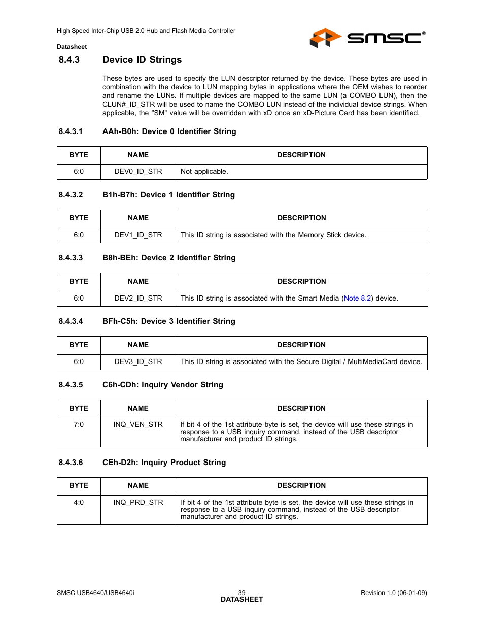 3 device id strings, Device id strings | SMSC USB464 User Manual | Page 39 / 65