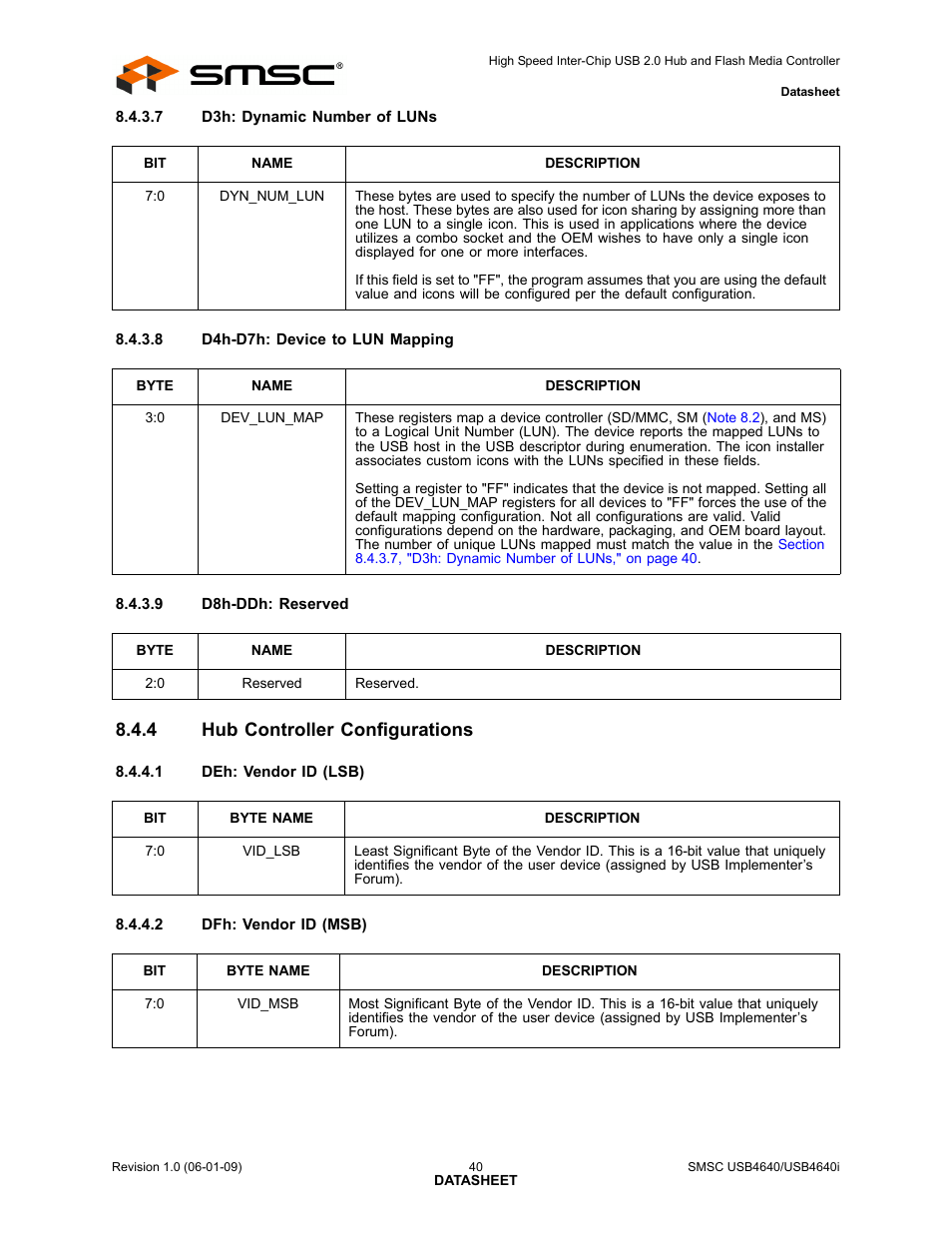 4 hub controller configurations, Hub controller configurations | SMSC USB464 User Manual | Page 40 / 65