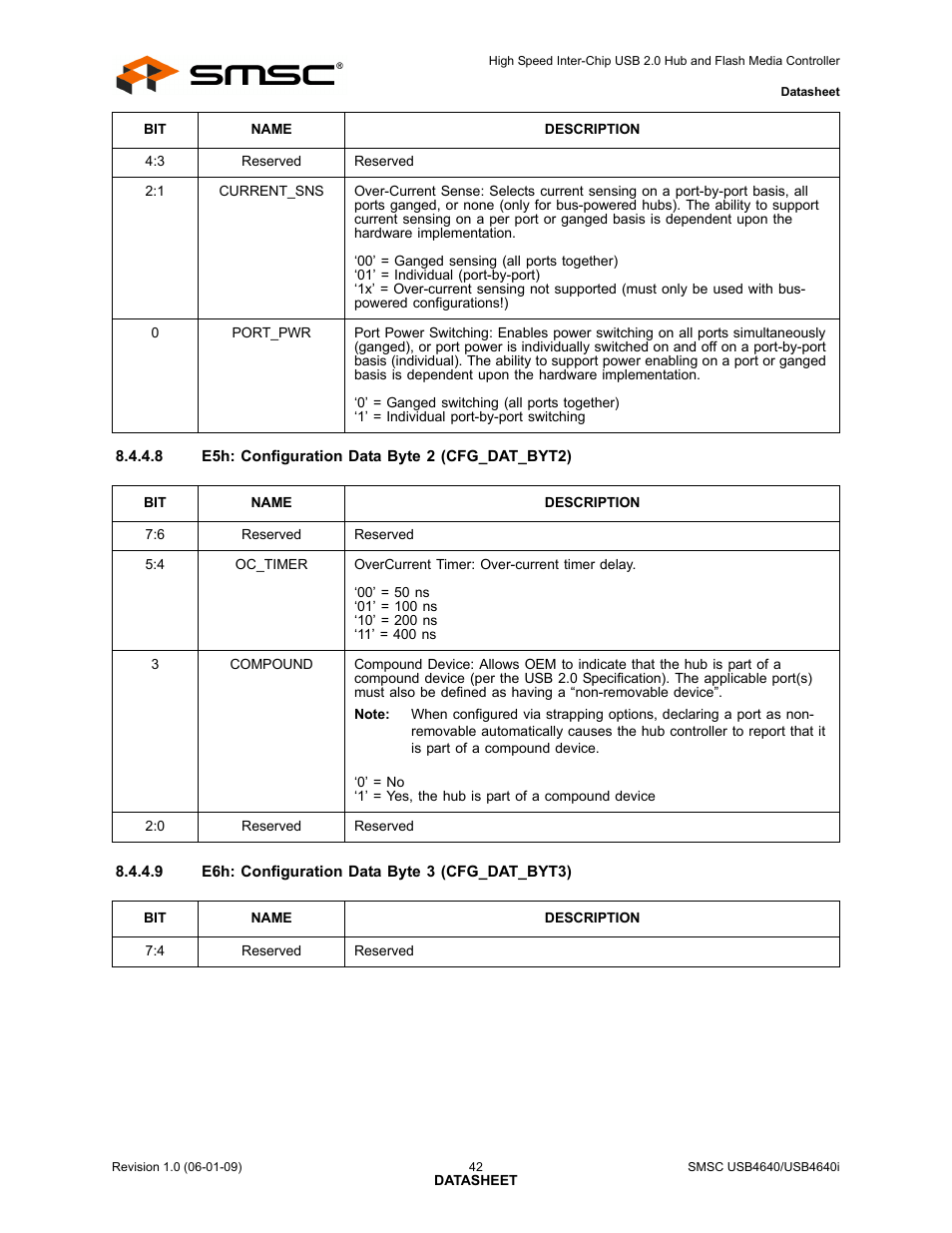 SMSC USB464 User Manual | Page 42 / 65