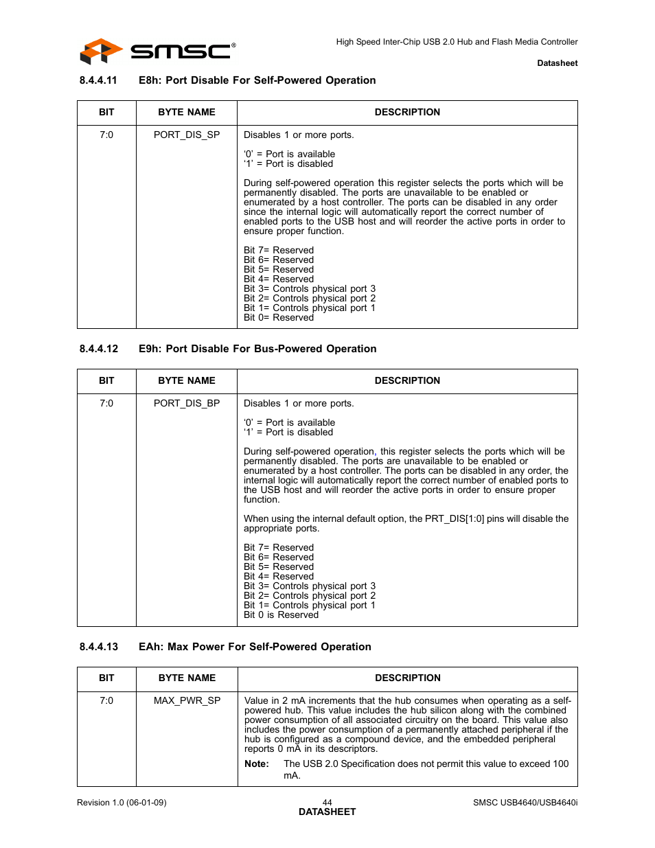 SMSC USB464 User Manual | Page 44 / 65