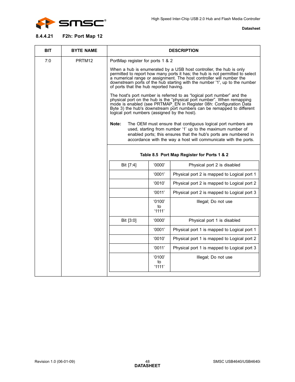 Table 8.5 port map register for ports 1 & 2 | SMSC USB464 User Manual | Page 48 / 65