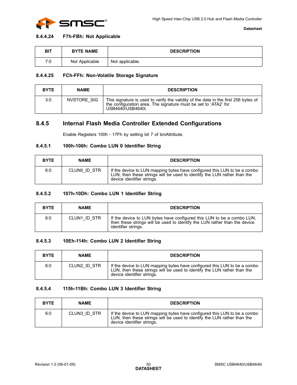 SMSC USB464 User Manual | Page 50 / 65