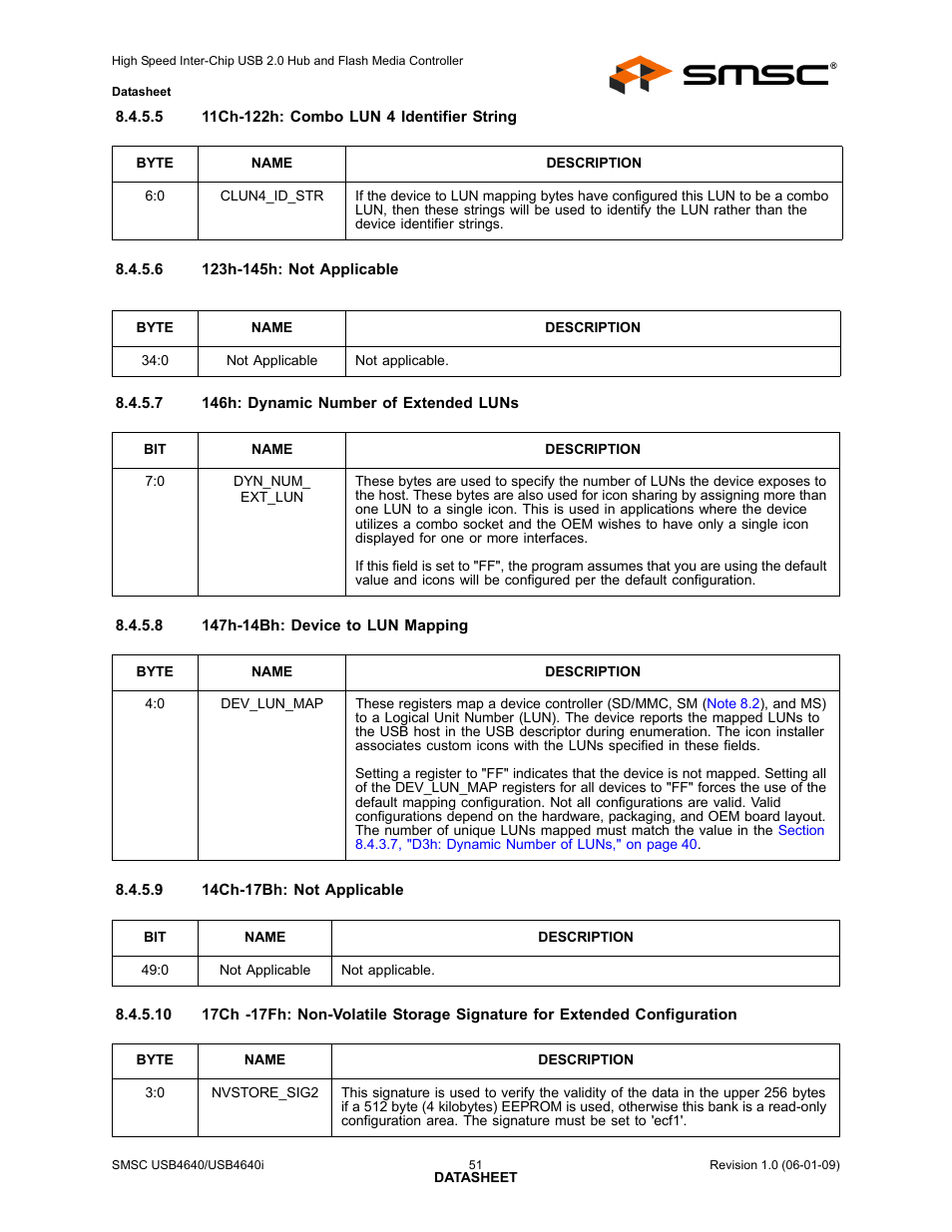 SMSC USB464 User Manual | Page 51 / 65