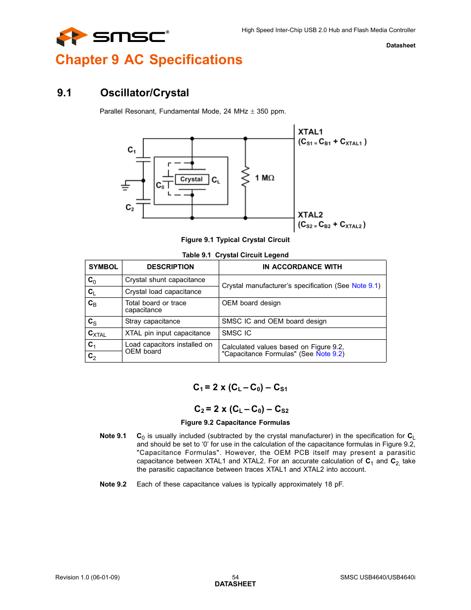 Chapter 9 ac specifications, 1 oscillator/crystal, Figure 9.1 typical crystal circuit | Table 9.1 crystal circuit legend, Figure 9.2 capacitance formulas, Oscillator/crystal, 2 x (c | SMSC USB464 User Manual | Page 54 / 65