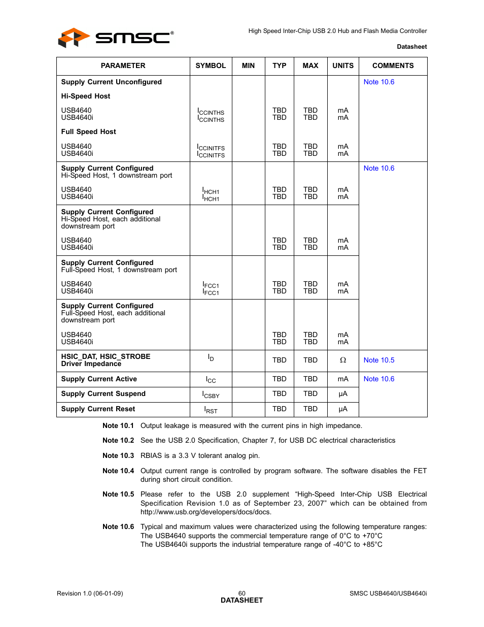 Note 10.1, Note 10.2, Note 10.3 | Note 10.4, Ance | SMSC USB464 User Manual | Page 60 / 65