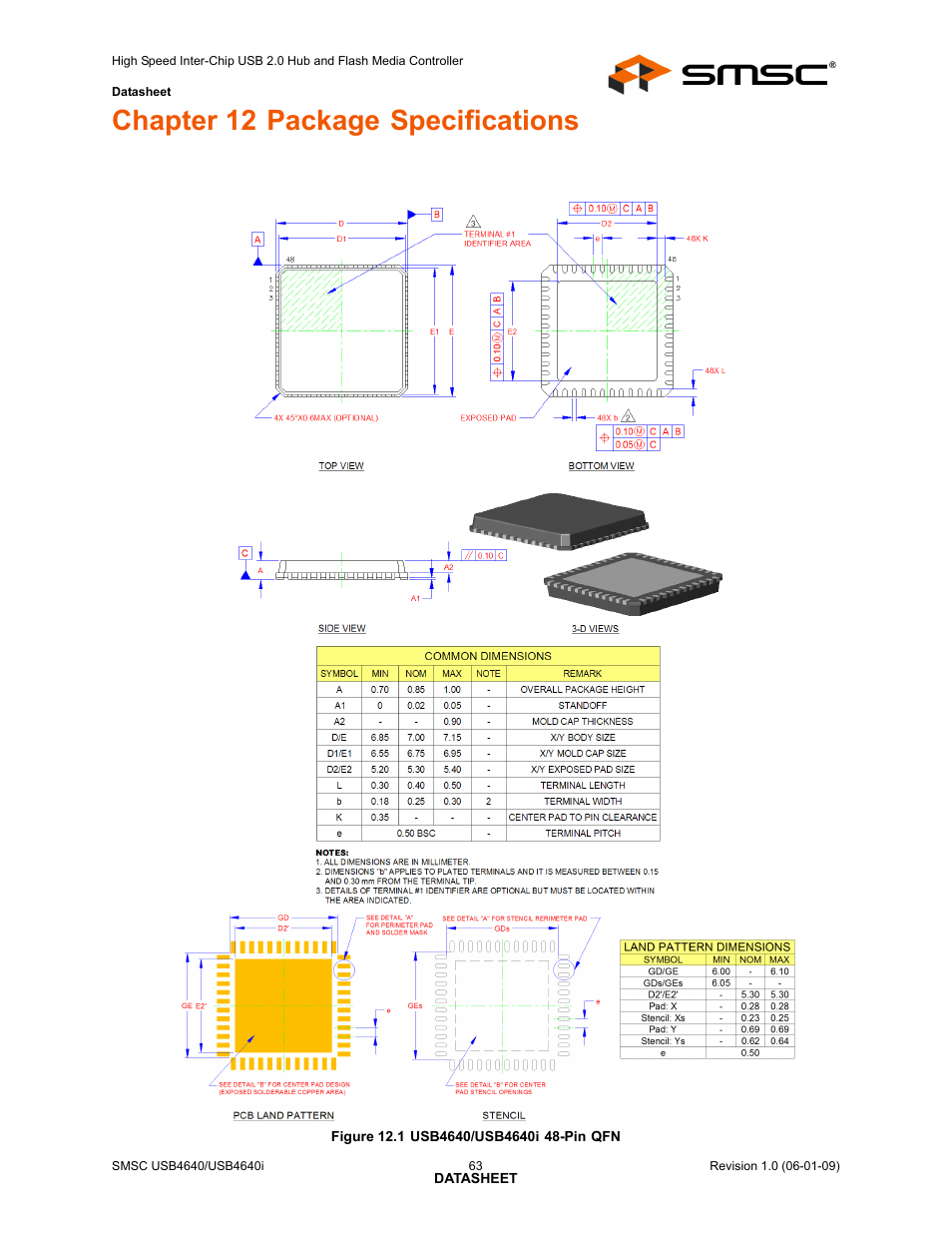 Chapter 12 package specifications, Figure 12.1 usb4640/usb4640i 48-pin qfn | SMSC USB464 User Manual | Page 63 / 65