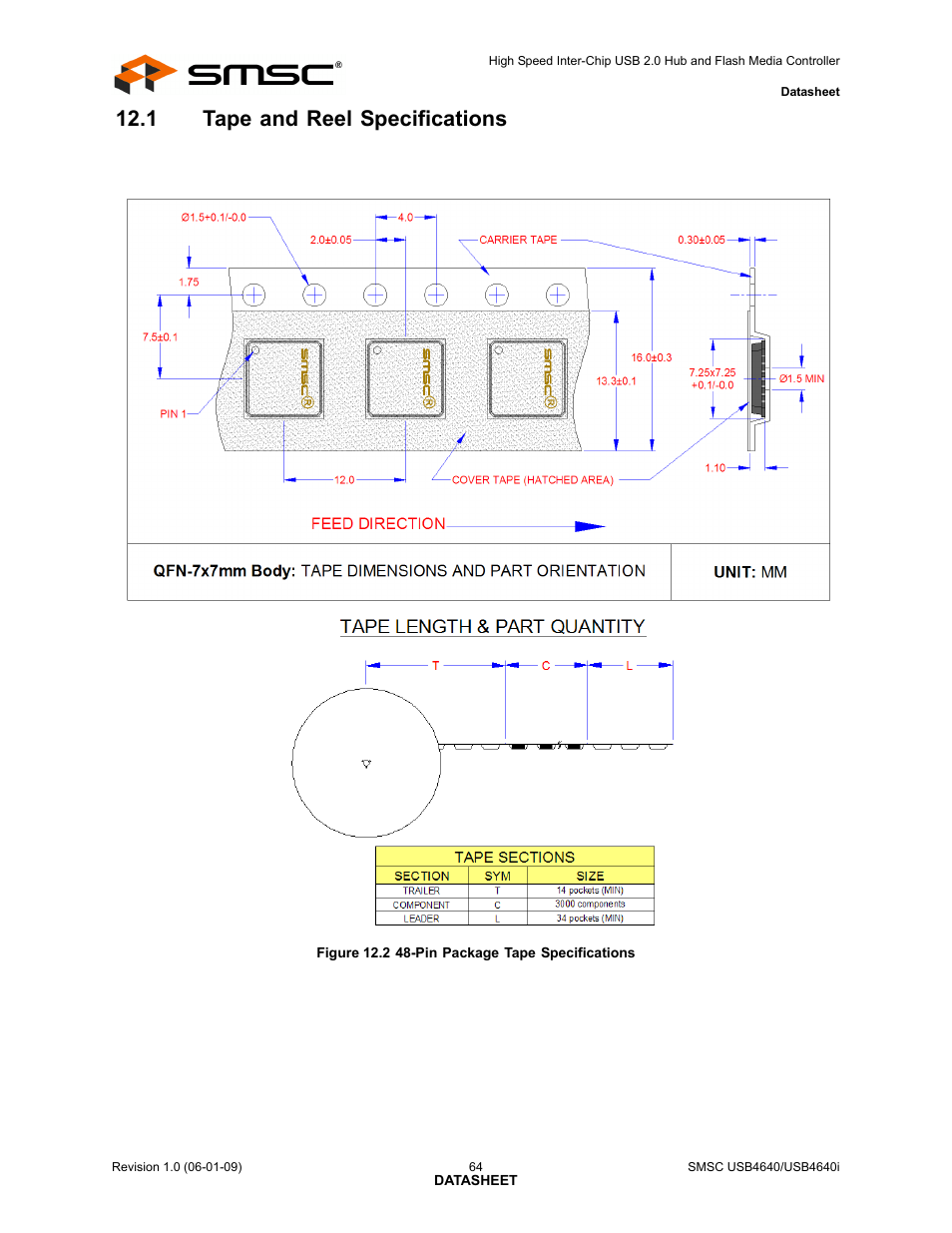 1 tape and reel specifications, Figure 12.2 48-pin package tape specifications | SMSC USB464 User Manual | Page 64 / 65