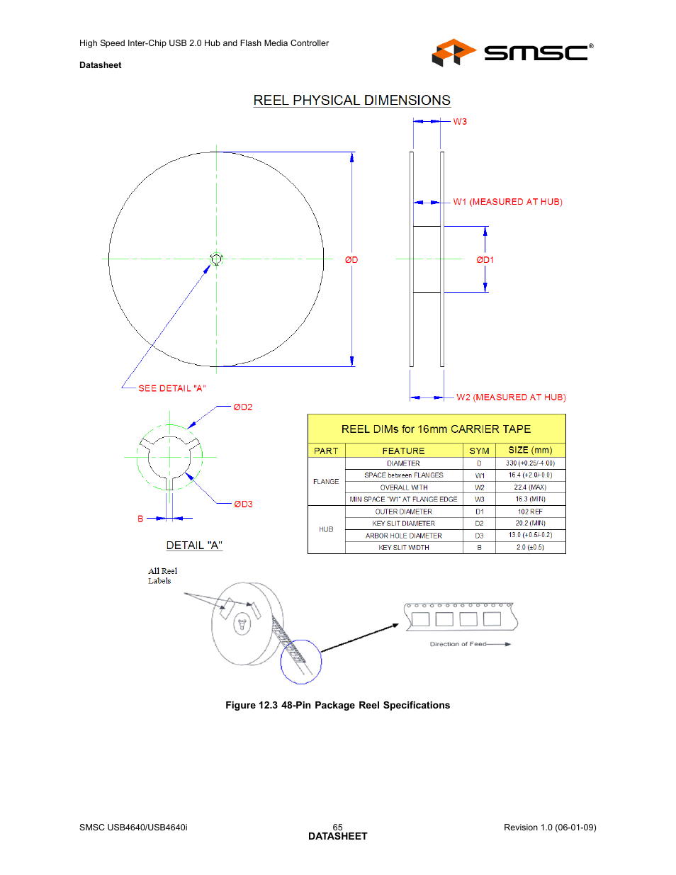 Figure 12.3 48-pin package reel specifications | SMSC USB464 User Manual | Page 65 / 65