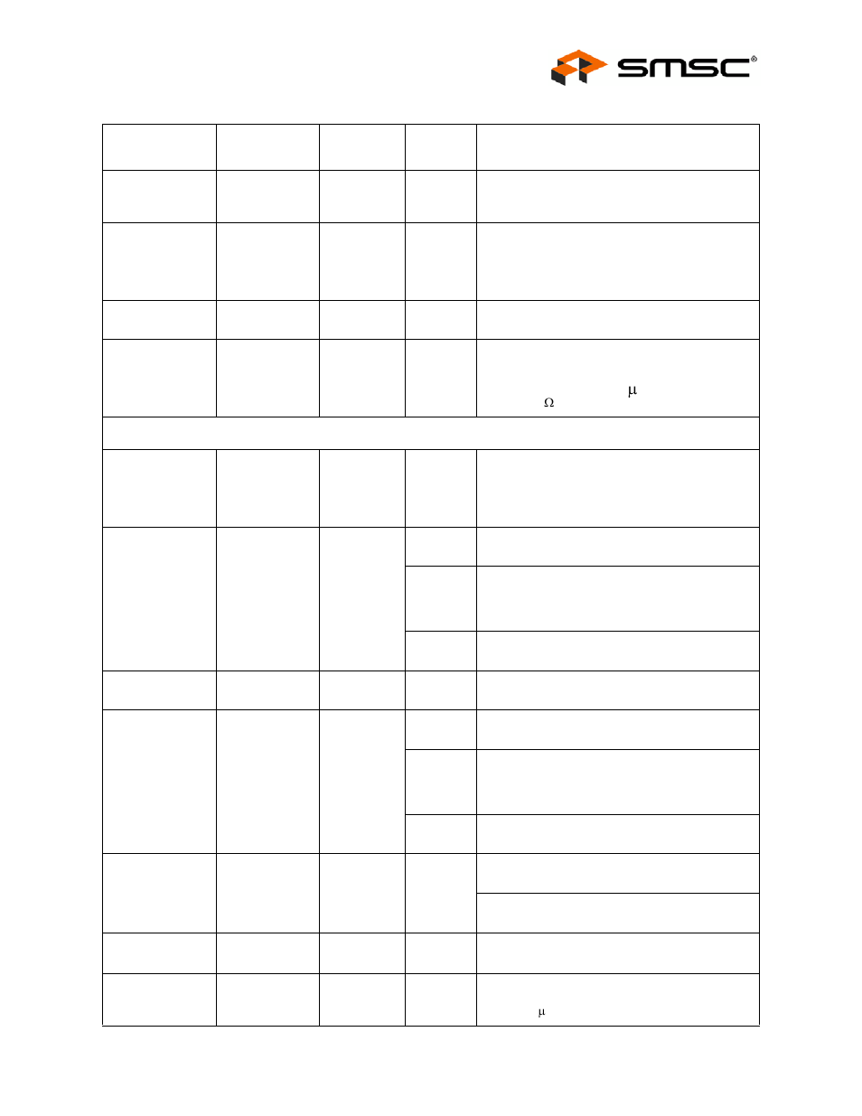 SMSC USB2244 User Manual | Page 11 / 22