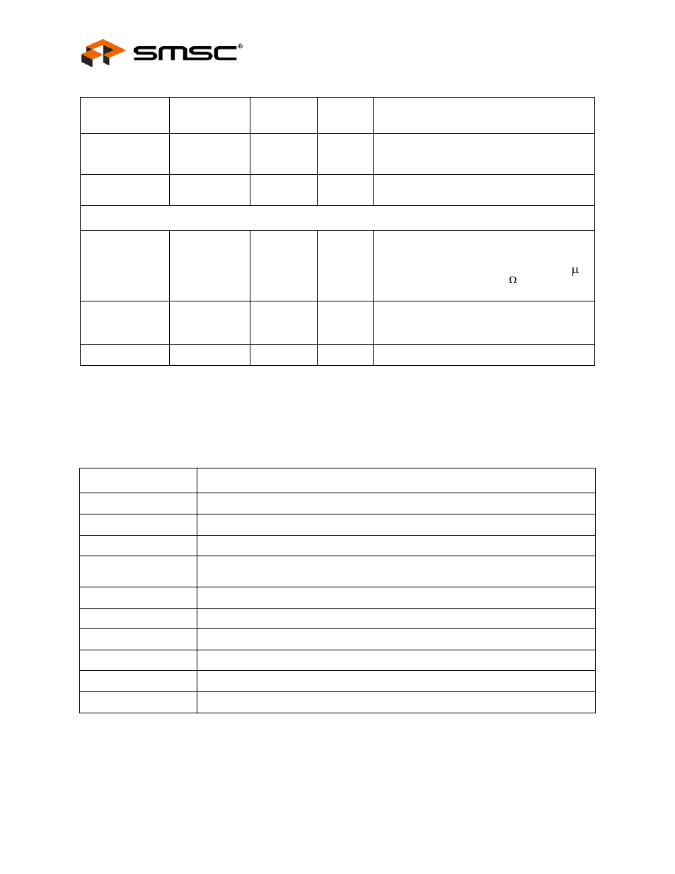 2 buffer type descriptions, Buffer type descriptions | SMSC USB2244 User Manual | Page 12 / 22