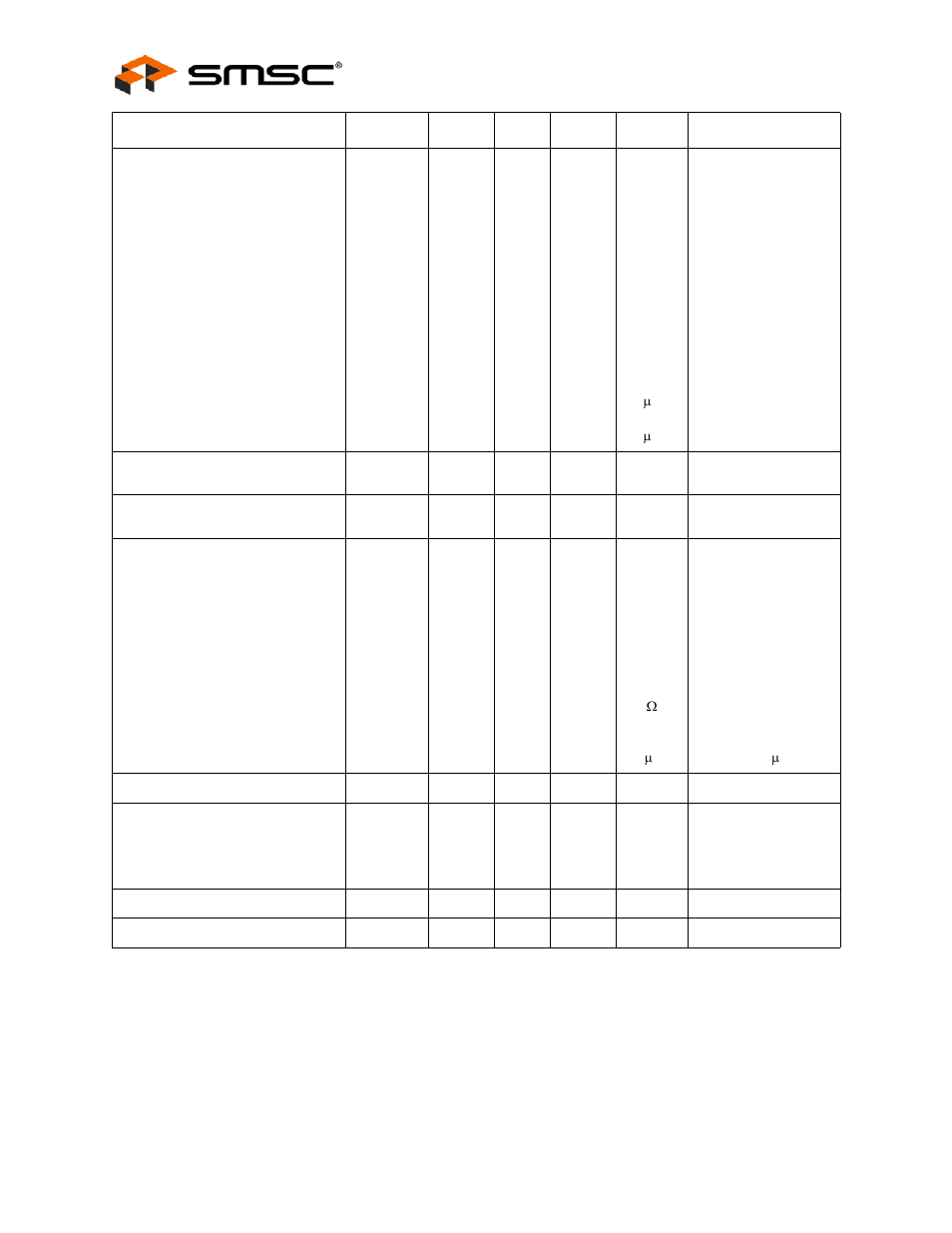 SMSC USB2244 User Manual | Page 18 / 22