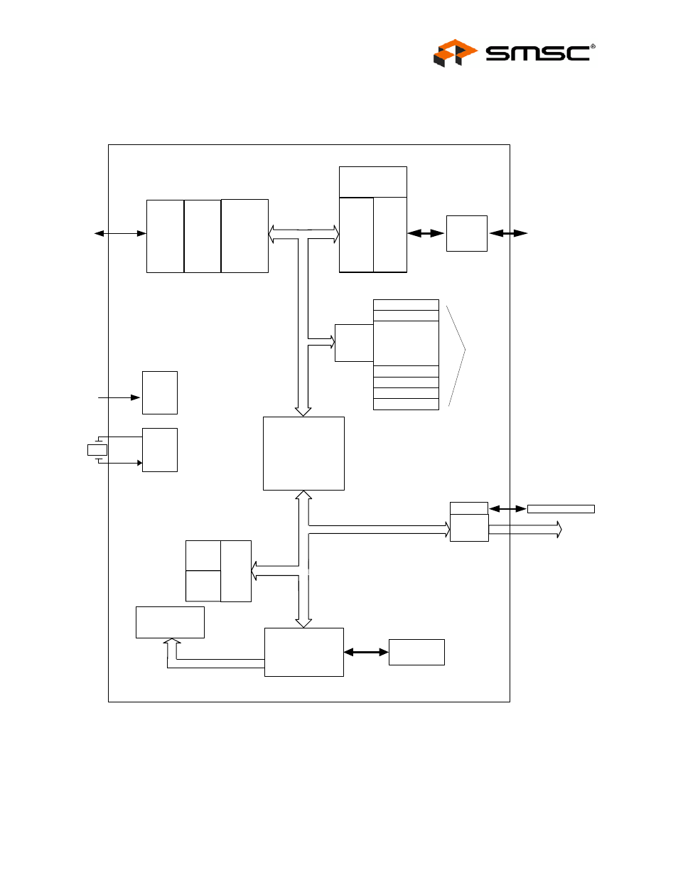 Chapter 2 block diagram, Figure 2.1 usb2244/usb2244i block diagram, Chapter 2 | Block diagram, Datasheet | SMSC USB2244 User Manual | Page 7 / 22