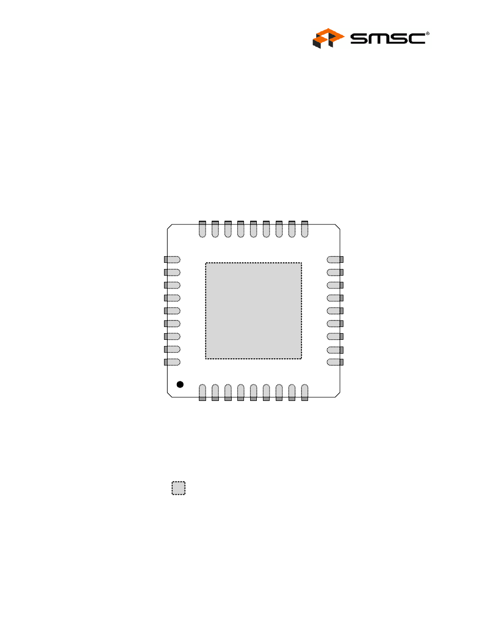 Chapter 4 pin configuration, Figure 4.1 usb2244/usb2244i 36 pin qfn diagram, Chapter 4 | Pin configuration | SMSC USB2244 User Manual | Page 9 / 22