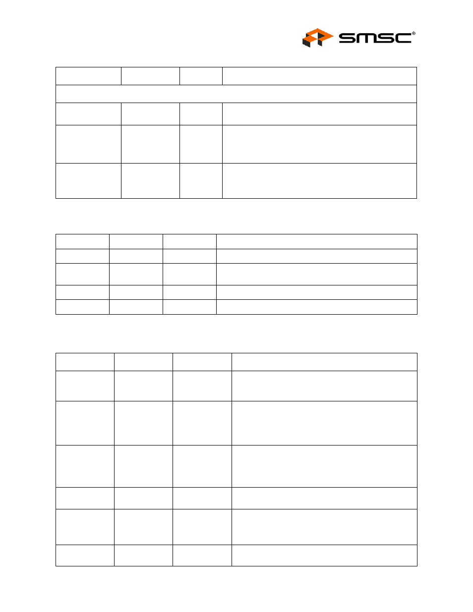 Table 4.2 smbus or eeprom interface behavior, Table 4.3 miscellaneous pins, Datasheet | SMSC USB2502 User Manual | Page 13 / 44