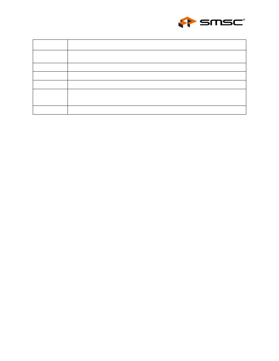 Datasheet | SMSC USB2502 User Manual | Page 15 / 44