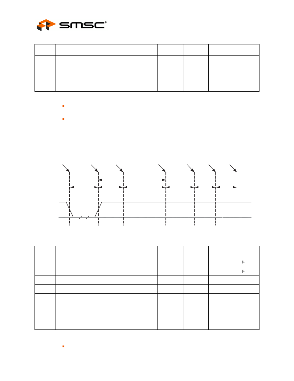 Figure 5.3 reset_n timing for eeprom mode, Table 5.6 reset_n timing for eeprom mode, Datasheet | SMSC USB2502 User Manual | Page 34 / 44