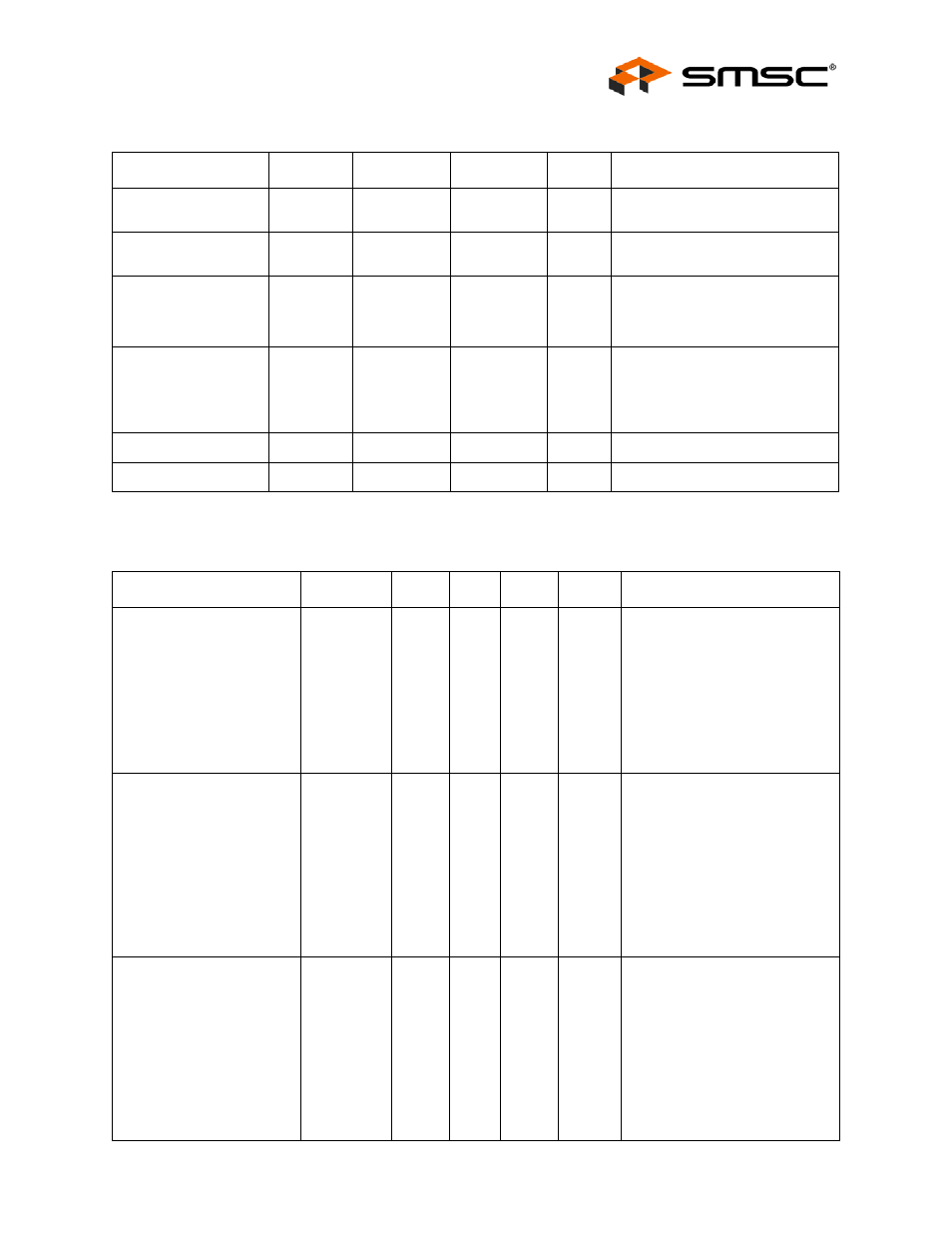 2 recommended operating conditions, Table 7.1 dc electrical characteristics, Recommended operating conditions | Datasheet | SMSC USB2502 User Manual | Page 39 / 44