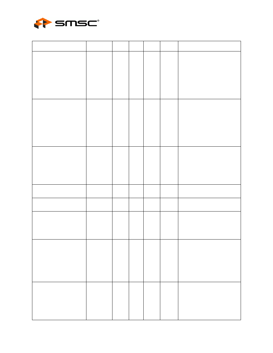 Datasheet | SMSC USB2502 User Manual | Page 40 / 44