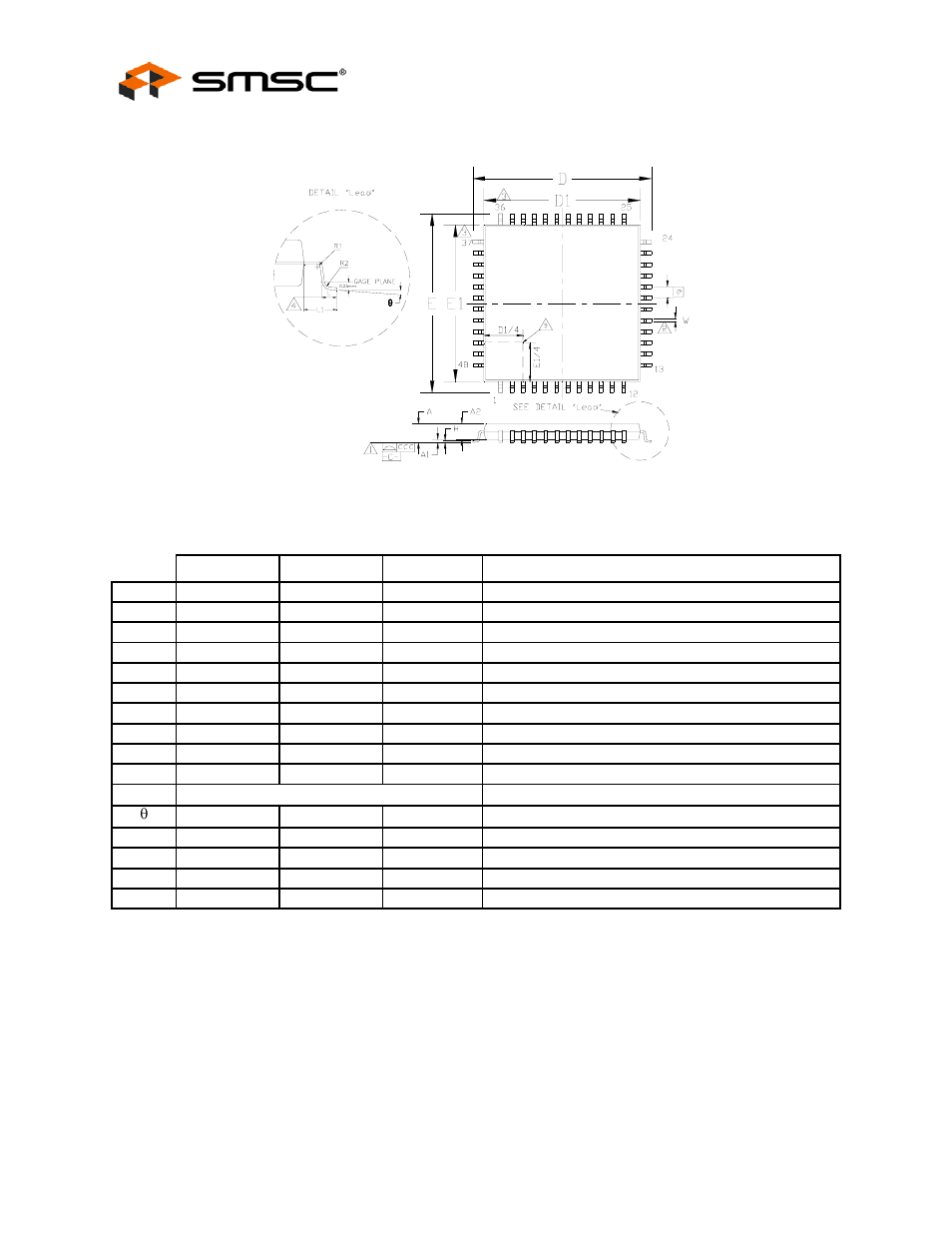 Table 9.1 48 pin tqfp package, Datasheet | SMSC USB2502 User Manual | Page 44 / 44