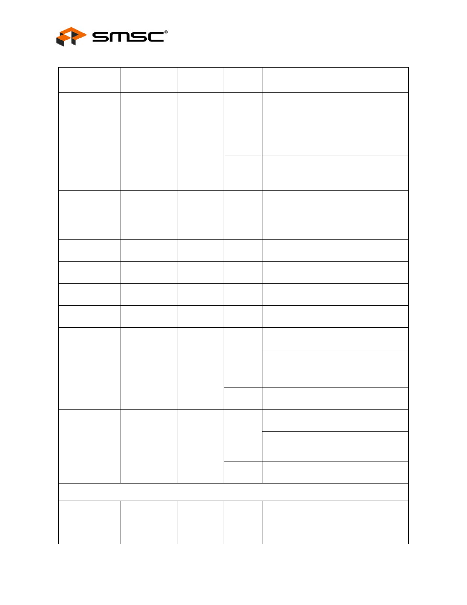 SMSC USB2250i User Manual | Page 12 / 35