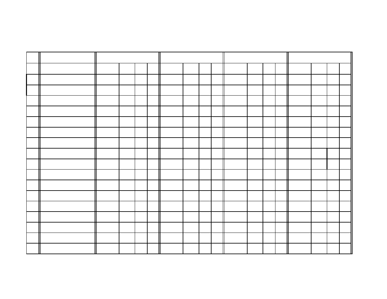 1 128-pin reset states, Figure 6.3 usb2250/50i/51/51i pin reset states, Pin reset states | Da t a sheet | SMSC USB2250i User Manual | Page 22 / 35