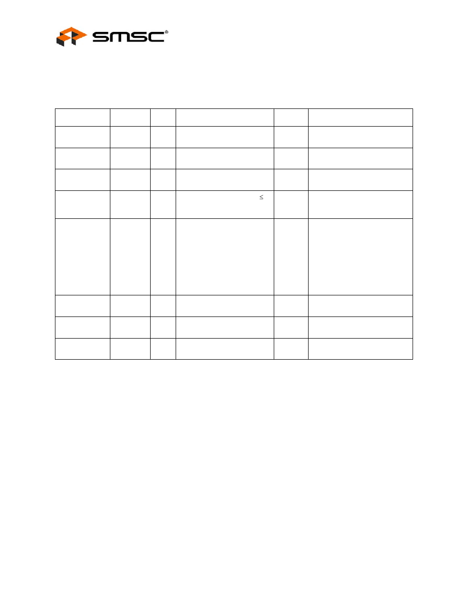 Chapter 7 dc parameters, 1 maximum guaranteed ratings, Chapter 7 | Dc parameters, Maximum guaranteed ratings | SMSC USB2250i User Manual | Page 28 / 35