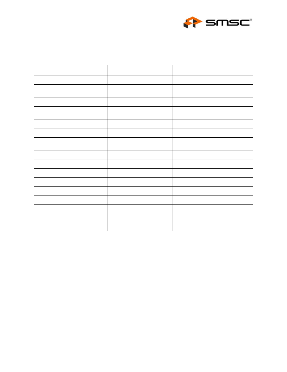 Chapter 10 gpio usage, E settings listed in | SMSC USB2250i User Manual | Page 35 / 35