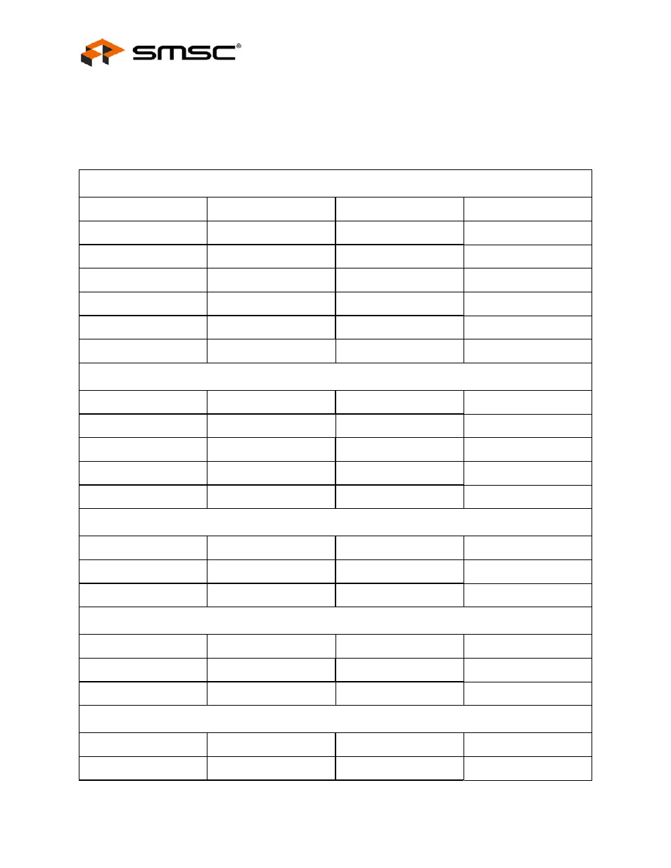 Chapter 3 pin table, 1 128-pin package, Table 3.1 usb2250/50i/51/51i 128-pin vtqfp package | Chapter 3, Pin table, Pin package | SMSC USB2250i User Manual | Page 8 / 35