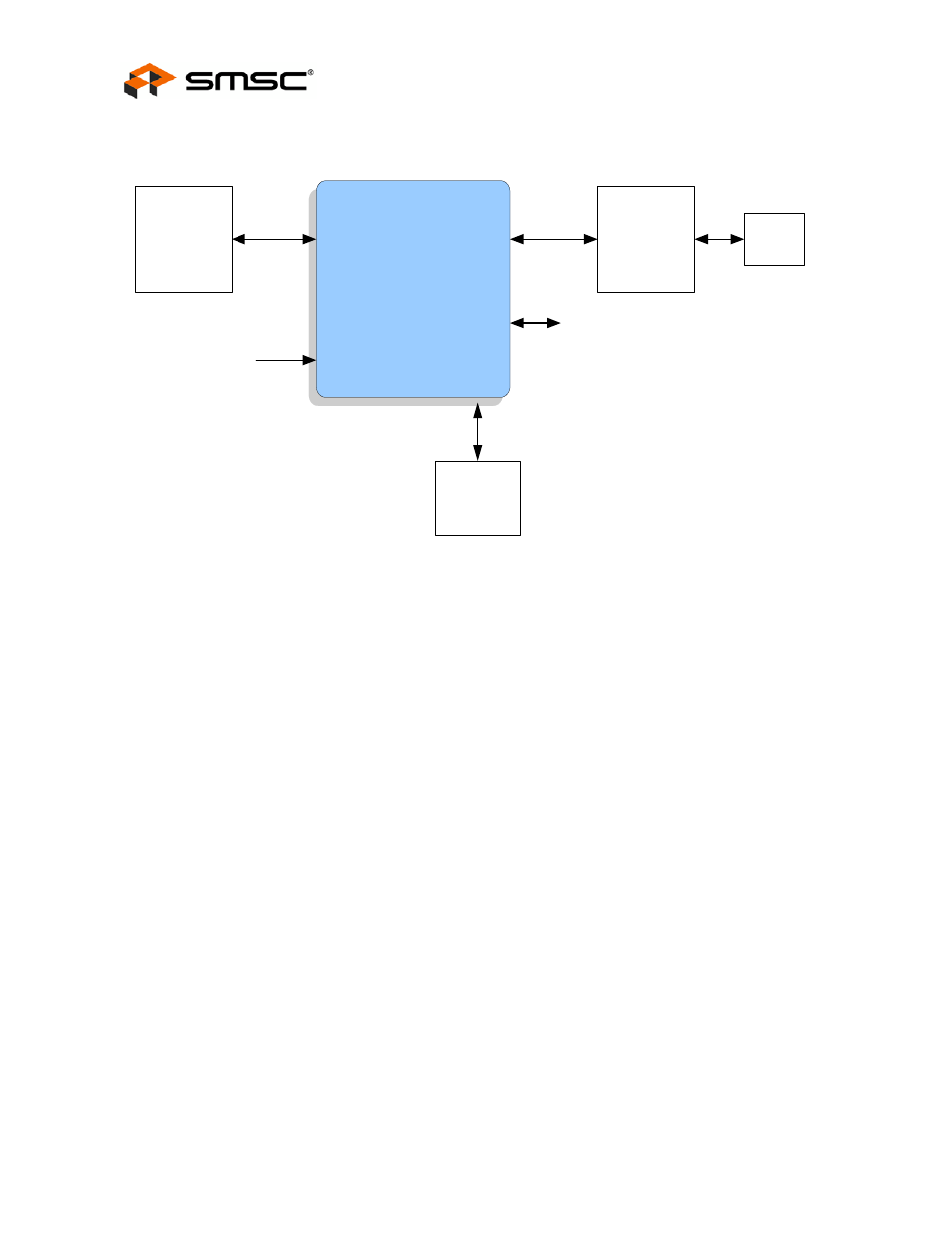 Figure 1.1 lan8720/lan8720i system block diagram, 3 architectural overview, 1 configuration | Architectural overview 1.3.1, Configuration, Lan8720 | SMSC FlexPWR LAN8720 User Manual | Page 10 / 79