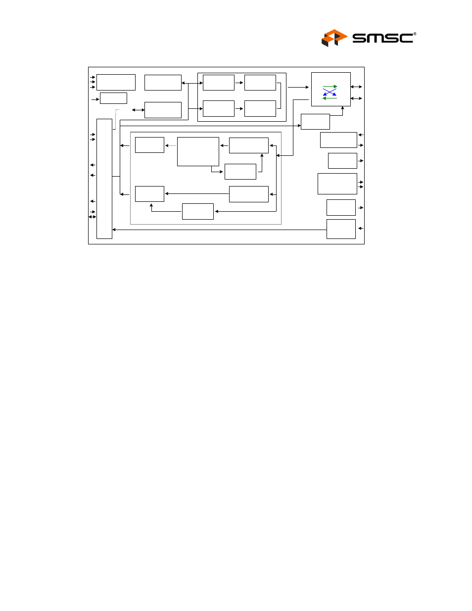 Figure 1.2 lan8720/lan8720i architectural overview, Datasheet | SMSC FlexPWR LAN8720 User Manual | Page 11 / 79