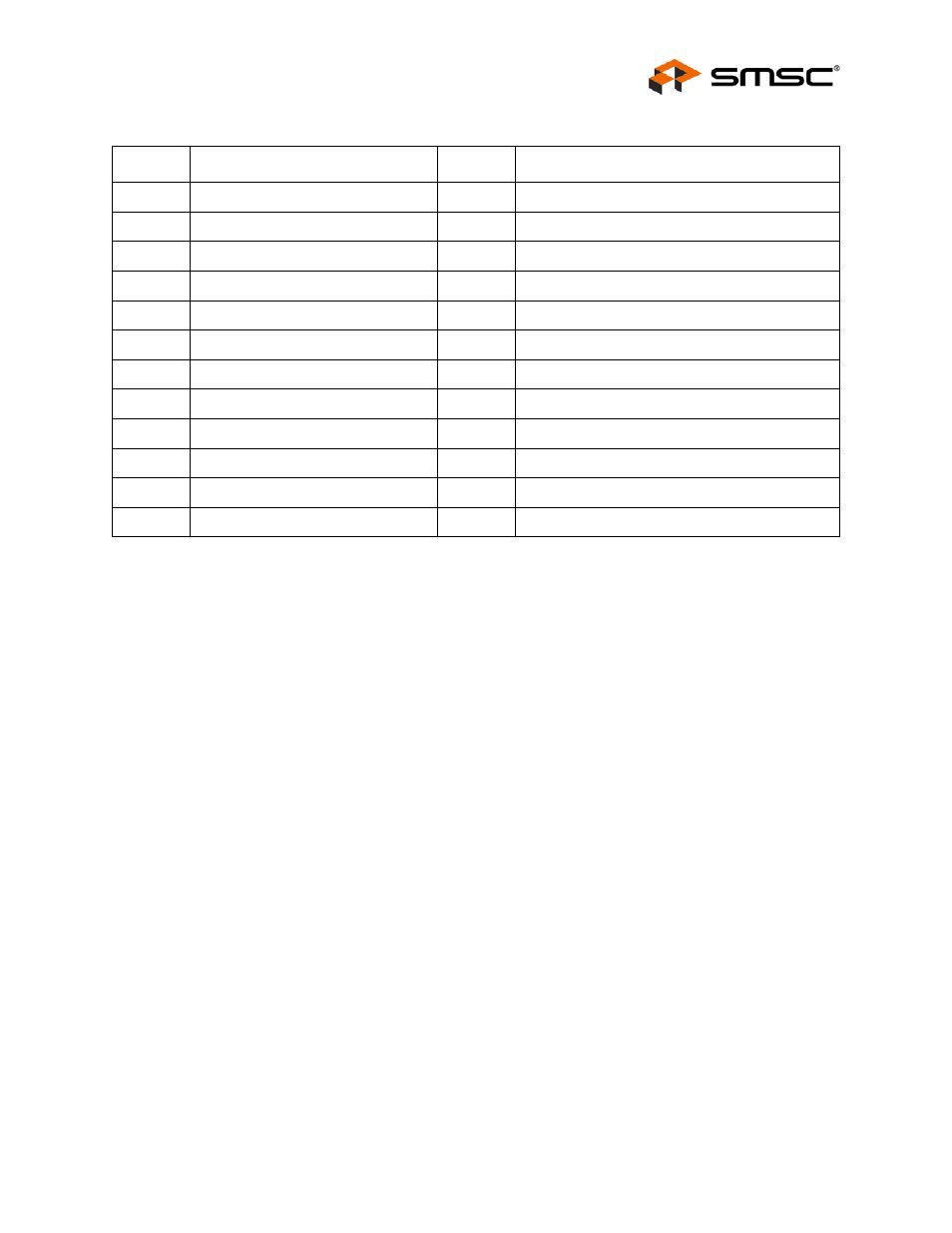 Table 2.1 lan8720/lan8720i 24-pin qfn pinout, Datasheet | SMSC FlexPWR LAN8720 User Manual | Page 13 / 79