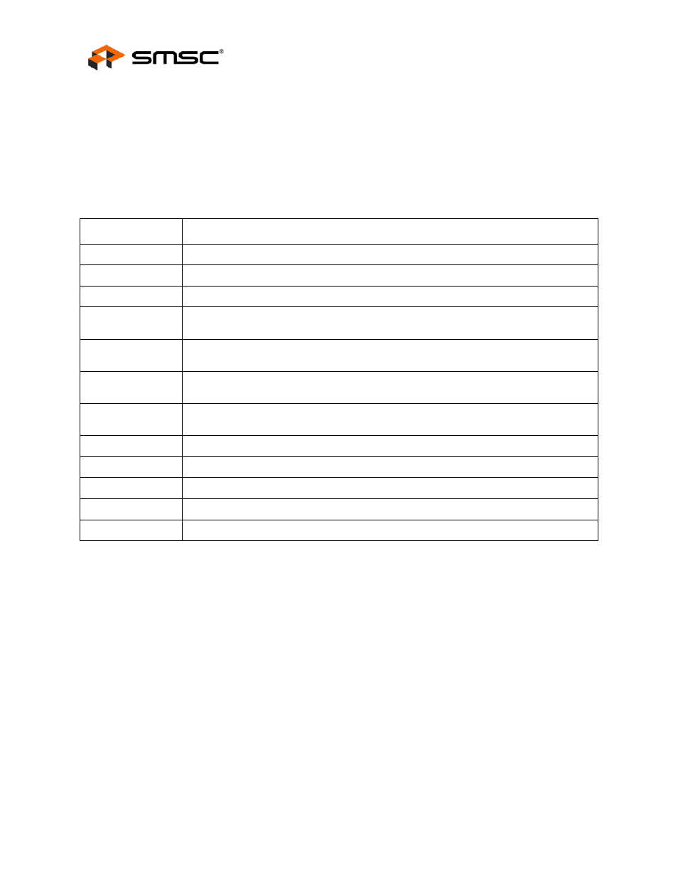 Chapter 3 pin description, Table 3.1 buffer types, Chapter 3 | Pin description, Datasheet | SMSC FlexPWR LAN8720 User Manual | Page 14 / 79