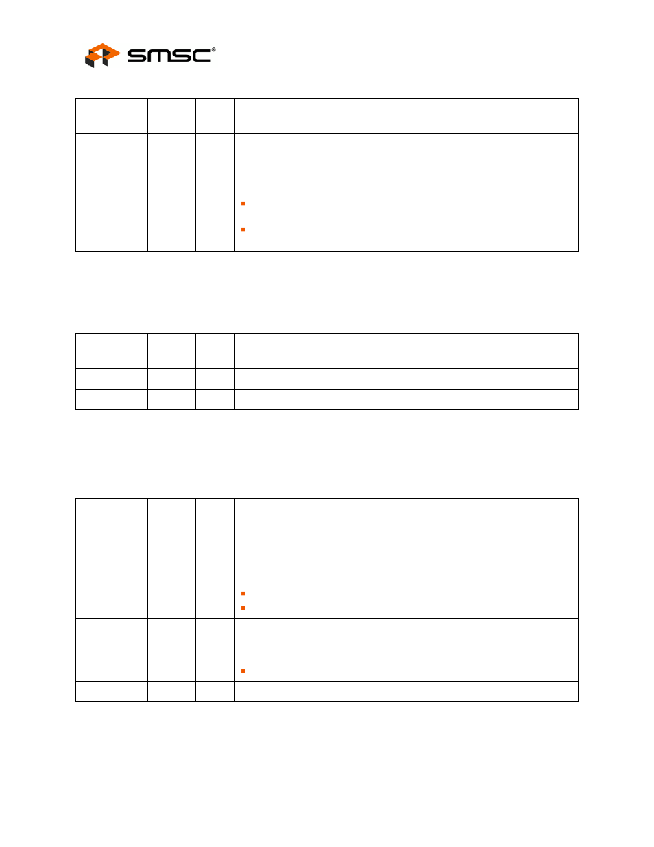 3 management signals, Table 3.4 management signals 24-qfn, 4 general signals | Table 3.5 general signals 24-qfn, Management signals, General signals, 3 management signals 3.4 general signals, Datasheet | SMSC FlexPWR LAN8720 User Manual | Page 16 / 79