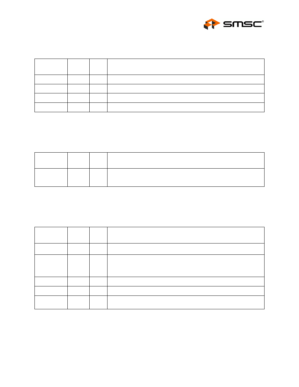 5 10/100 line interface signals, Table 3.6 10/100 line interface signals 24-qfn, 6 analog reference | Table 3.7 analog references 24-qfn, 7 power signals, Table 3.8 power signals 24-qfn, 10/100 line interface signals, Analog reference, Power signals, Datasheet | SMSC FlexPWR LAN8720 User Manual | Page 17 / 79