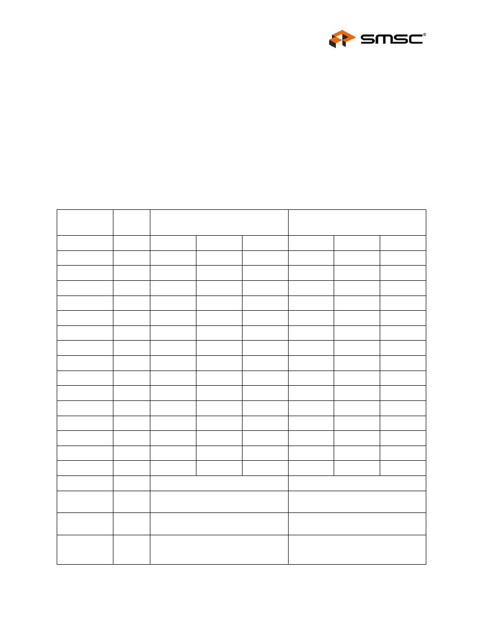 2 4b/5b encoding, Table 4.1 4b/5b code table, 4b/5b encoding | SMSC FlexPWR LAN8720 User Manual | Page 19 / 79