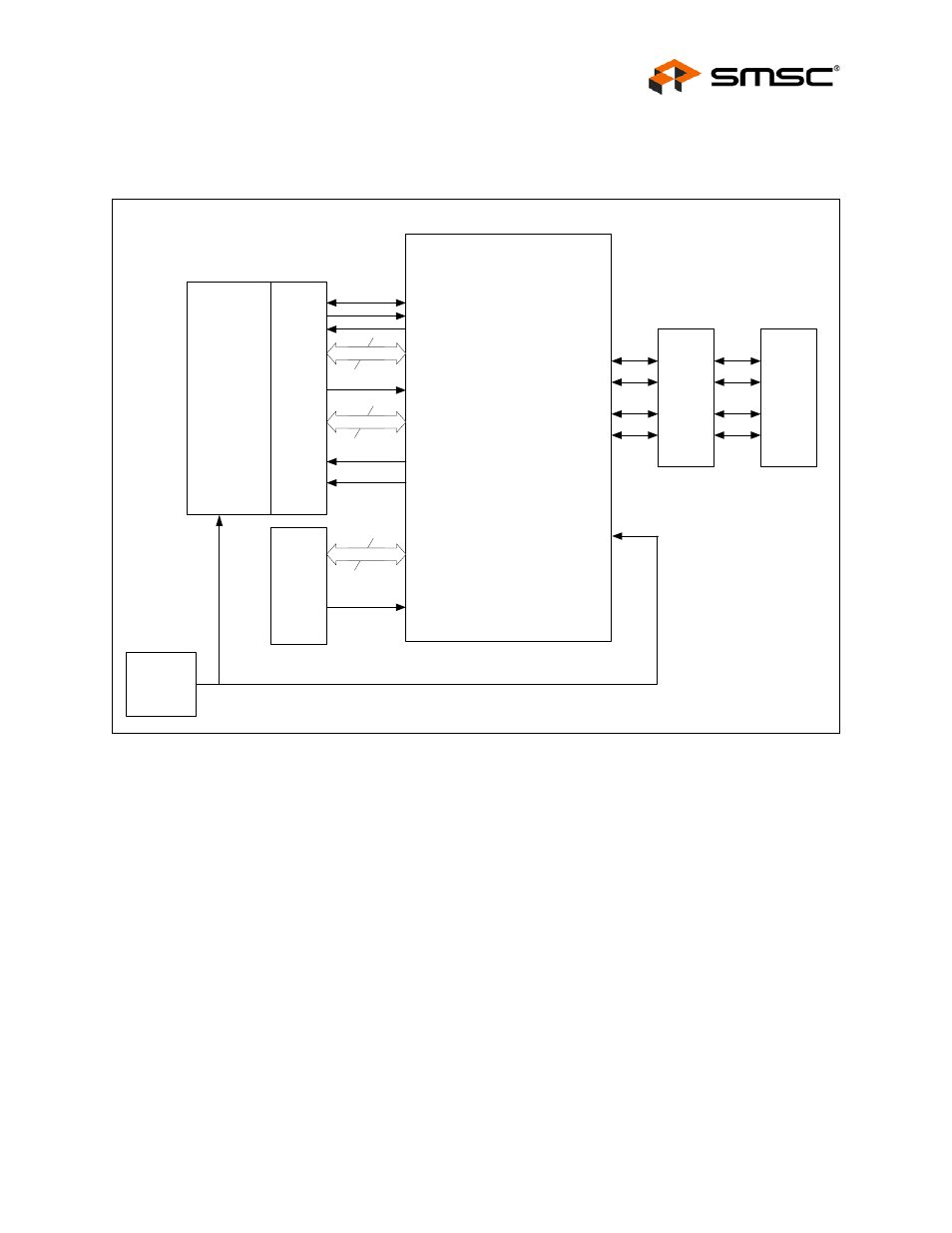1 ref_clk in mode, 2 ref_clk out mode, Ref_clk in mode | Ref_clk out mode, Section 4.7.2, Section 4.7.1, Datasheet 4.7.1 ref_clk in mode | SMSC FlexPWR LAN8720 User Manual | Page 27 / 79