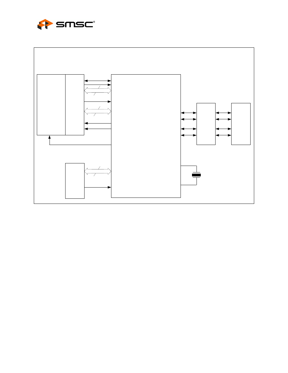 Figure 4.5, Datasheet | SMSC FlexPWR LAN8720 User Manual | Page 28 / 79