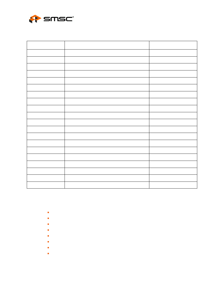 Table 5.20 smi register mapping, 1 smi register format, Smi register format | Datasheet | SMSC FlexPWR LAN8720 User Manual | Page 40 / 79