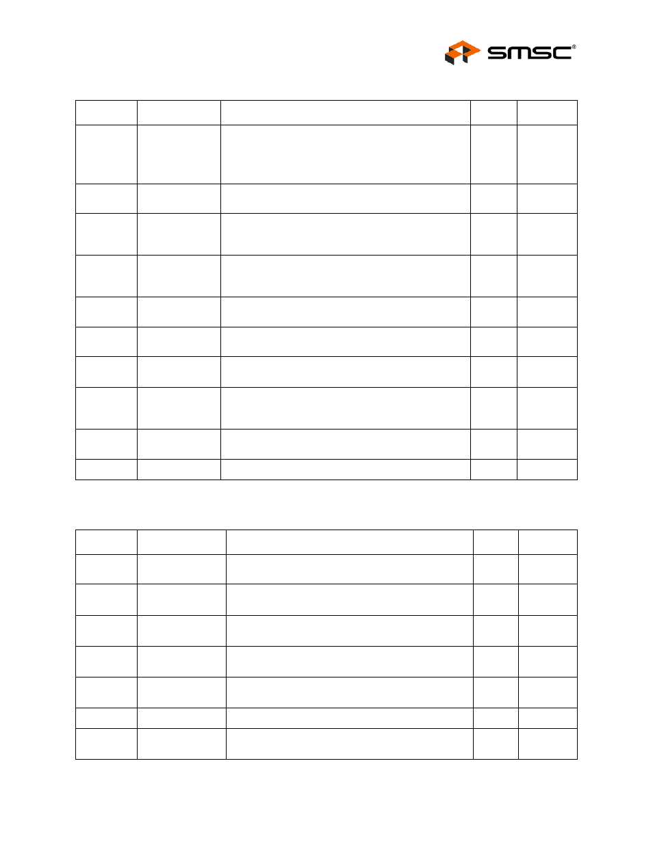 Table 5.21 register 0 - basic control, Table 5.22 register 1 - basic status, Datasheet | SMSC FlexPWR LAN8720 User Manual | Page 41 / 79